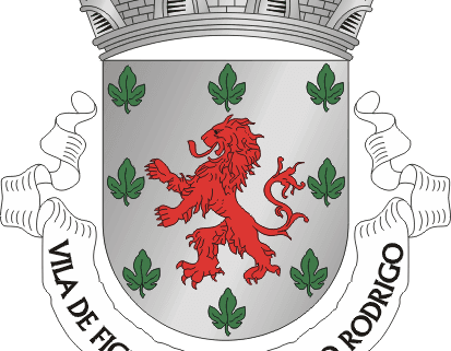 FCR