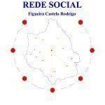 RedeSocial min RedeSocial min