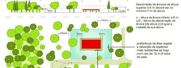 contraincendio 600x226 1 contraincendio 600x226 1