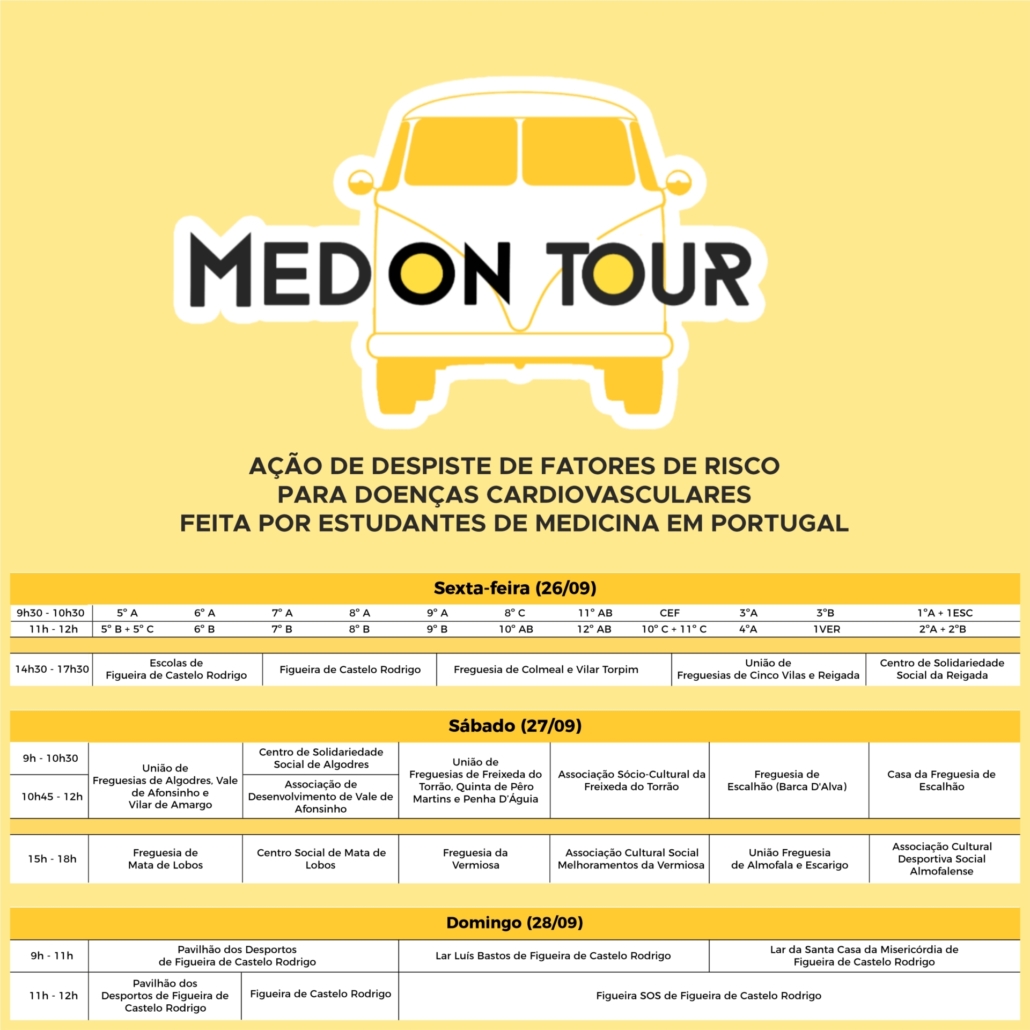 Med